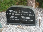 Anker Humle.JPG